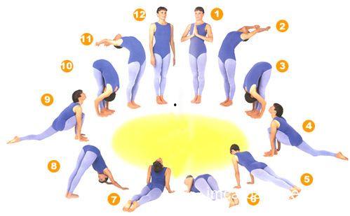 拜日十二式图片,瑜伽晨练的完美启航